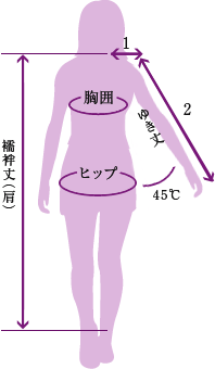 寸法の測り方