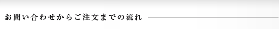 お問い合わせからご注文までの流れ